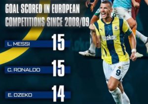 Džeko na pragu legende: Kako je naš golgeter postao konkurencija Messiju i Ronaldu