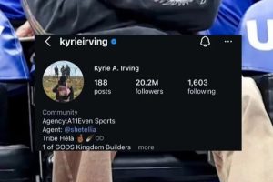 NBA velikan ponovo uz djecu Gaze: Jeste li vidjeli šta stoji na profilu Kyrieja Irvinga?