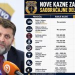 Ovo su nove saobraćajne kazne u Sarajevu: Nevezanje pojasa i korištenje mobitela u vožnji platit ćete i 400 KM